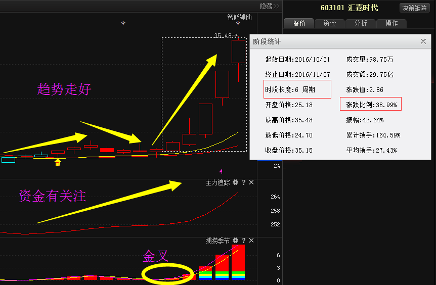 地方美食网 第89页