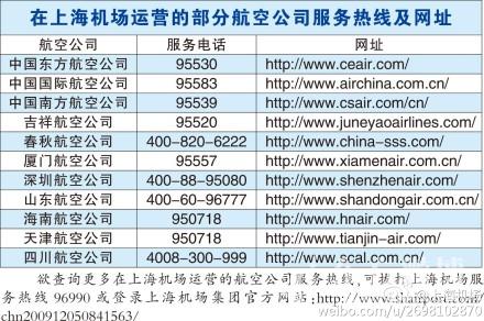 上海航班取消最新消息及其影响