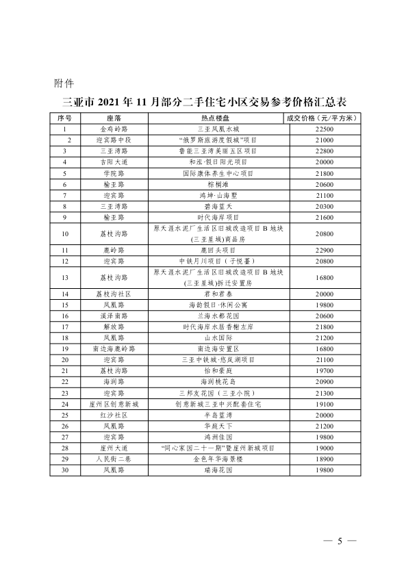 地方美食网 第86页