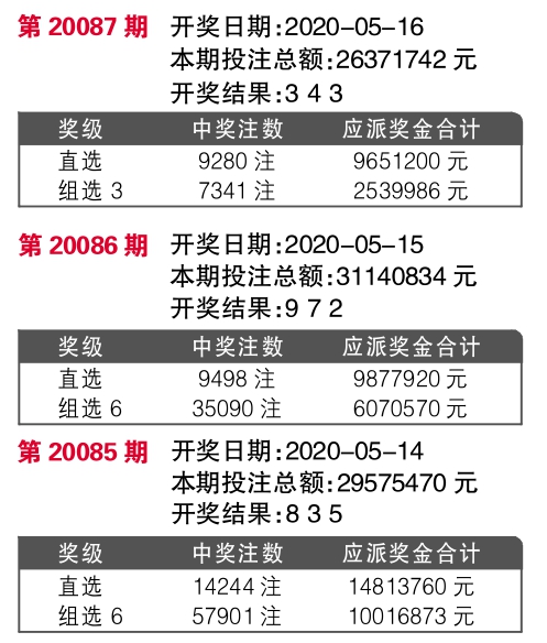 7777788888王中王开奖十记录网一,|精选解释解析落实,揭秘王中王开奖十记录网一，深度解析与记录落实