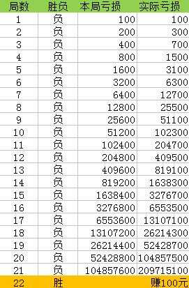 澳门一码一码100准确,|精选解释解析落实,澳门一码一码100准确，解析与落实精选解释