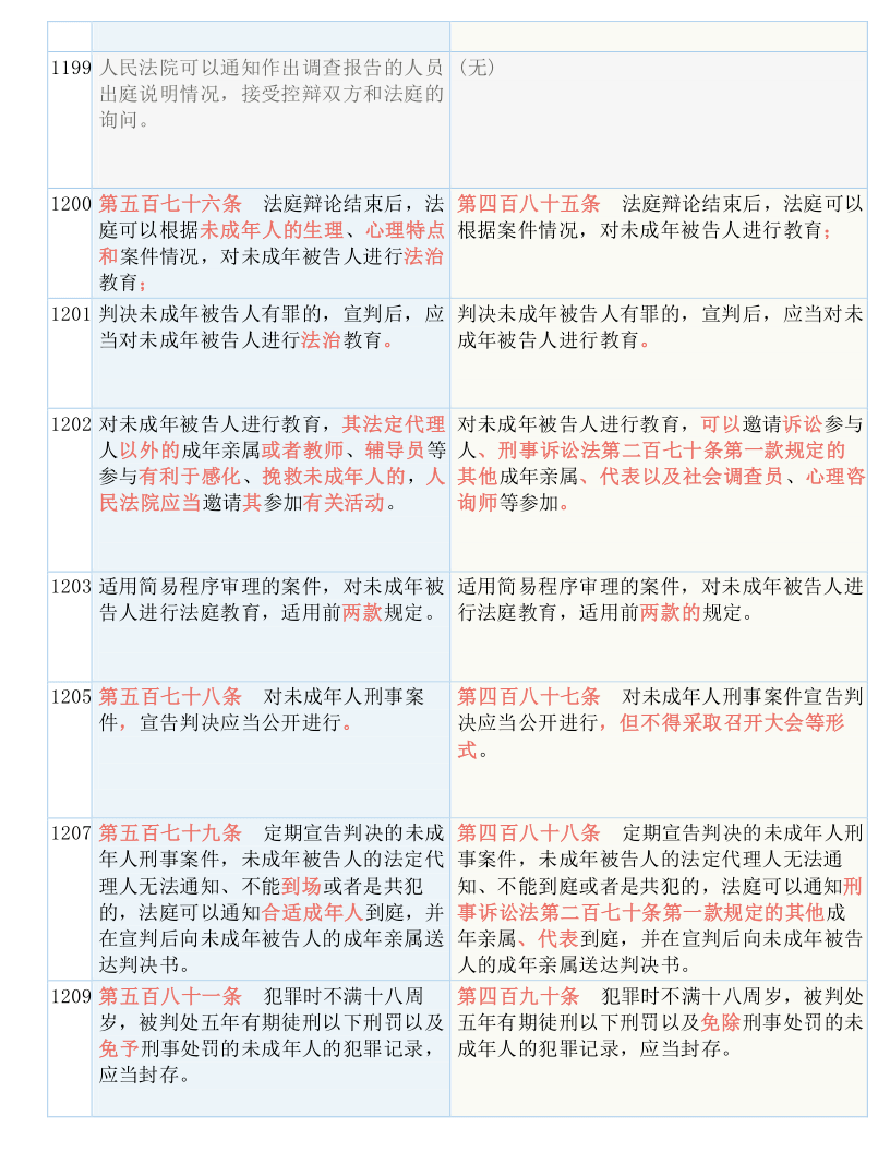 澳门一码一码100准确张子慧,|精选解释解析落实,关于澳门一码一码与张子慧的解析