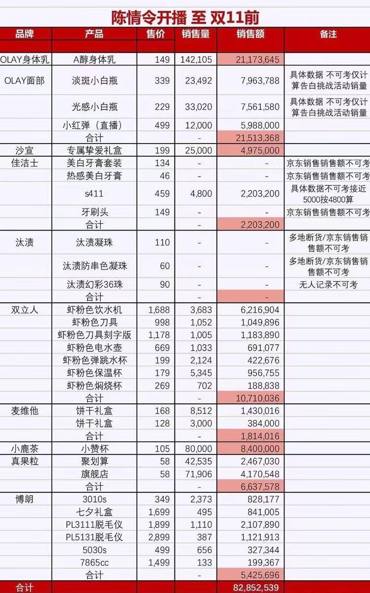 澳门一码一肖一特一中直播,|精选解释解析落实,澳门一码一肖一特一中直播，解析与落实的探讨