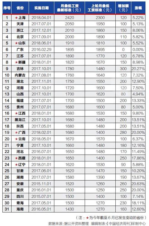 澳门一码一肖100准吗,|精选解释解析落实,澳门一码一肖100%准确预测的可能性与解析