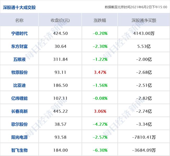 新澳天天开奖资料大全94期,|精选解释解析落实,关于新澳天天开奖资料大全第94期的精选解析与落实——警惕违法犯罪风险