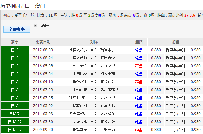 62827cσm澳彩资料查询优势,|精选解释解析落实,澳彩资料查询的优势与风险解析