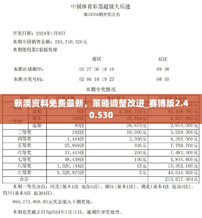 新澳精准资料免费提供,|精选解释解析落实,新澳精准资料免费提供与精选解析落实