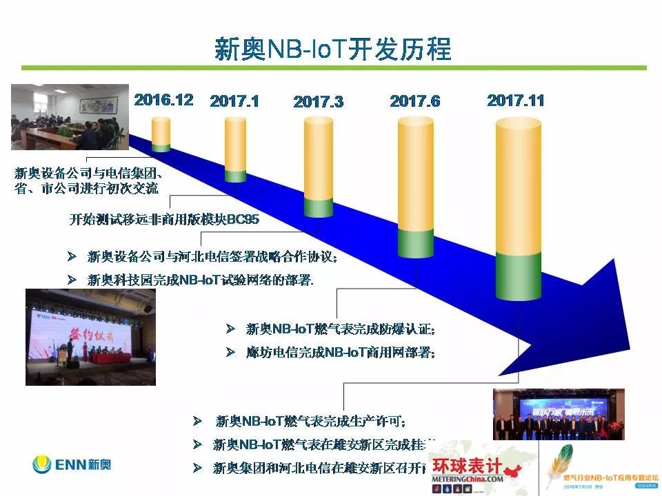 2024新奥最新资料,|精选解释解析落实,新奥集团2024年最新资料详解与精选解析落实策略