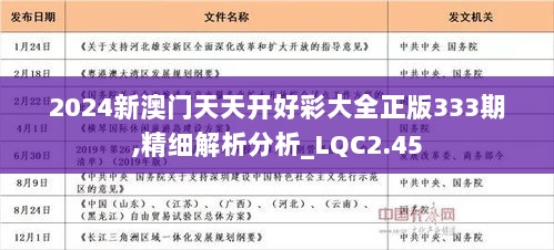 2024年天天开好彩大全,|精选解释解析落实,2024年天天开好彩大全精选解释解析落实策略