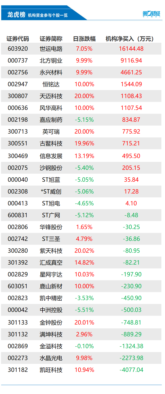 新澳门一码一码100准,|精选解释解析落实,澳门彩票新策略解析与落实的重要性