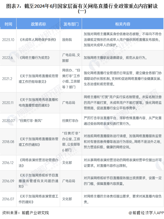 澳门六开奖结果2024开奖记录今晚直播视频,|精选解释解析落实,澳门六开奖结果2024开奖记录今晚直播视频，解析与落实的精选解释