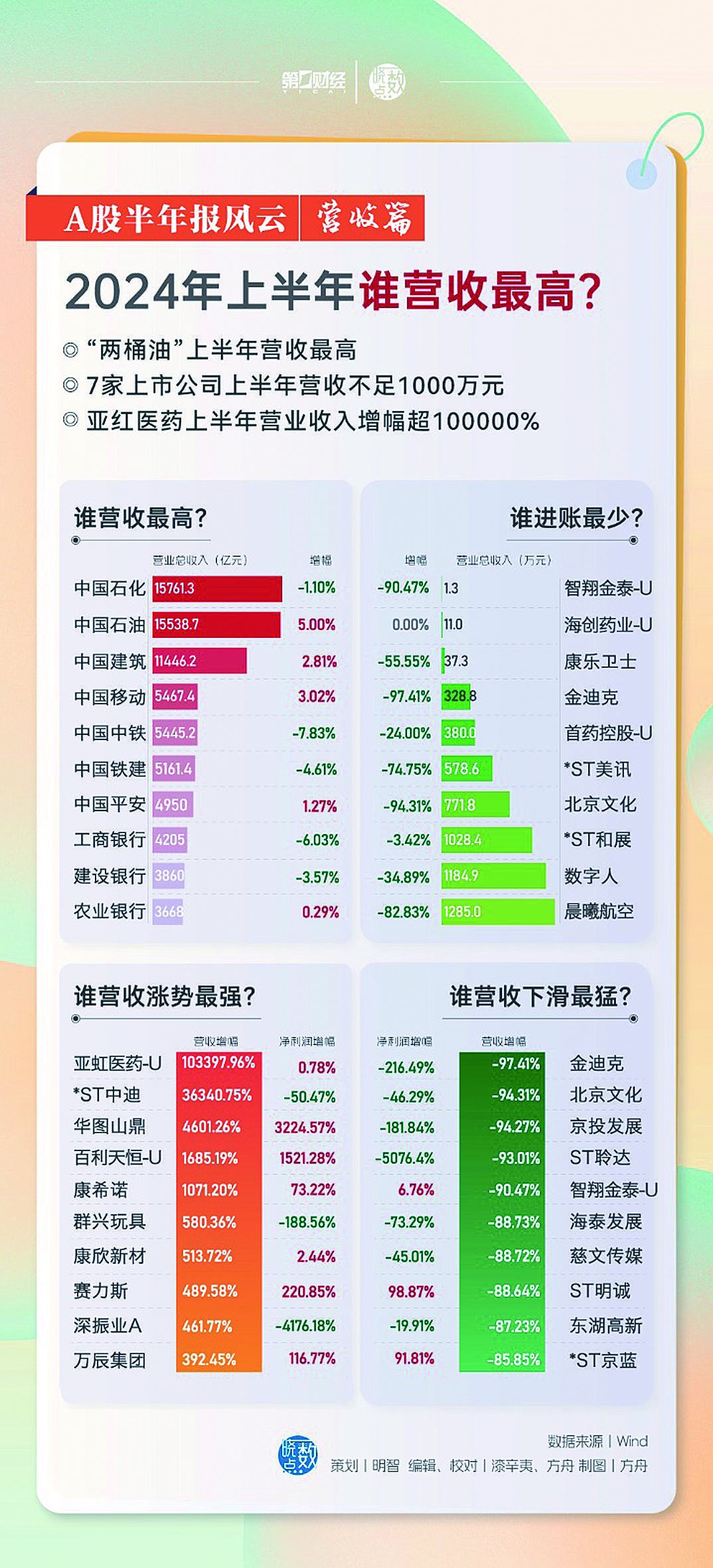 2024年天天开好彩资料,|精选解释解析落实,2024年天天开好彩资料解析与落实精选策略