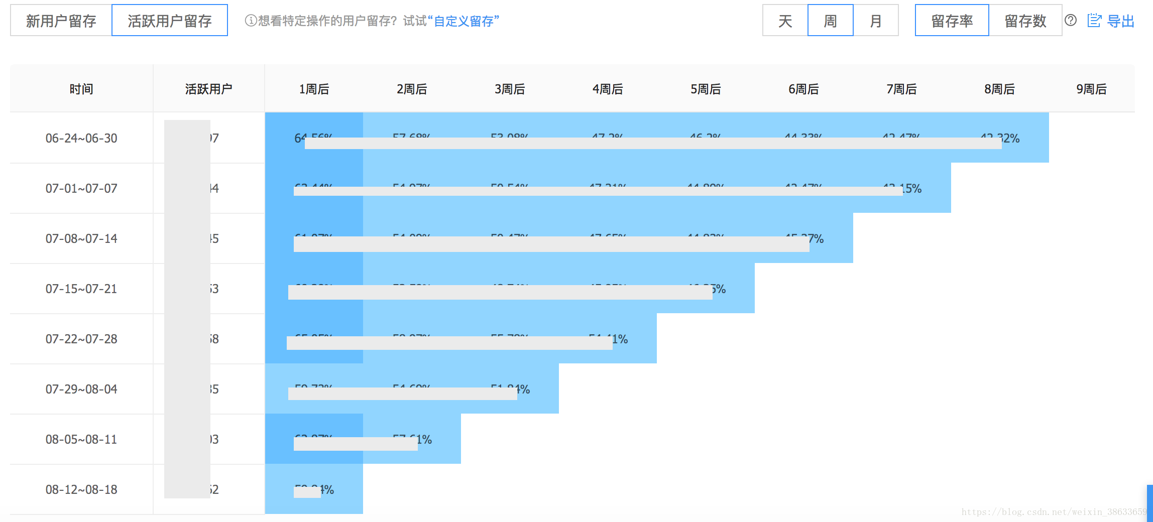 2024新澳最准的免费资料,|精选解释解析落实,揭秘2024新澳最准的免费资料，深度解析与实际应用