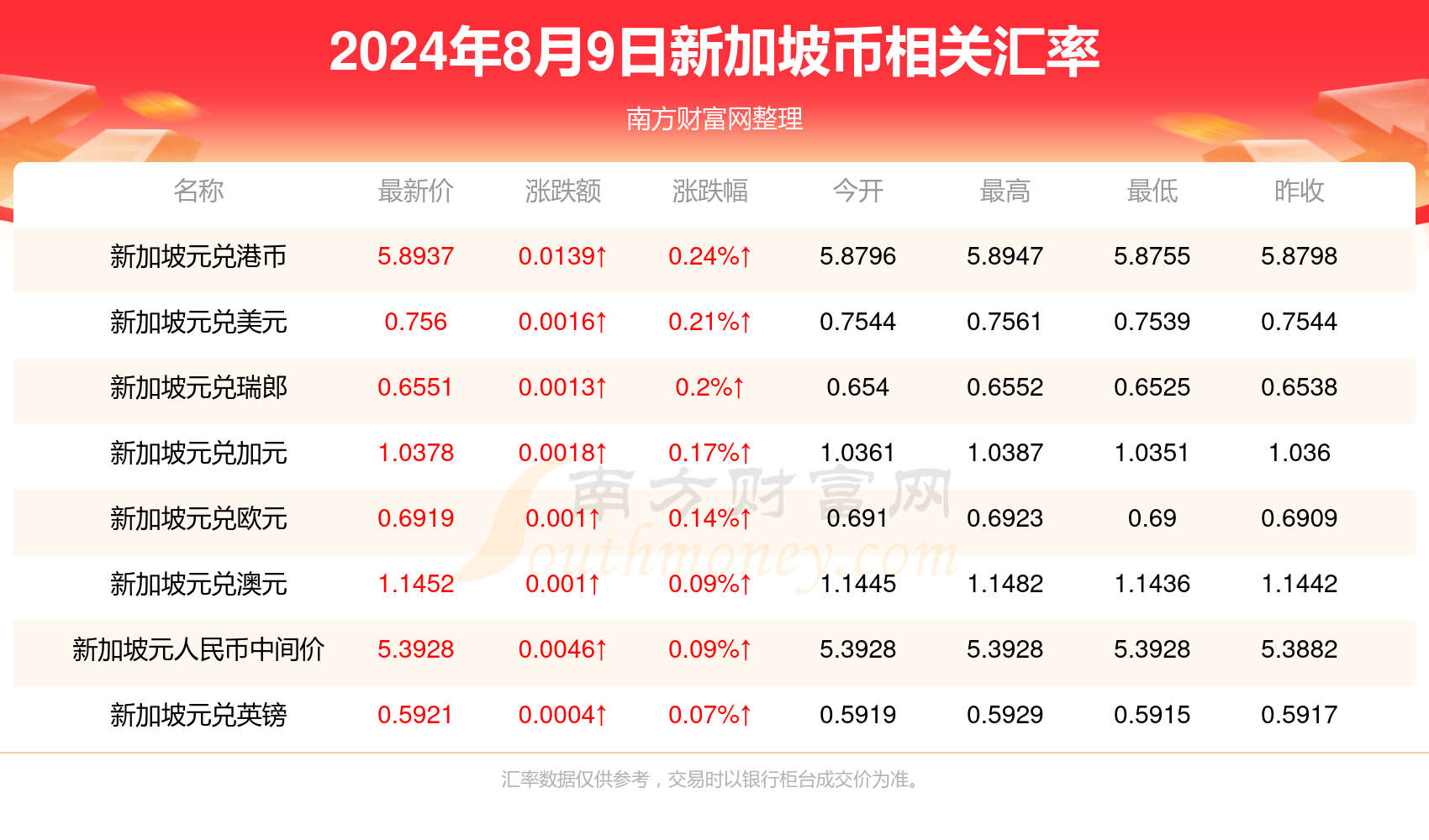 热门 第68页