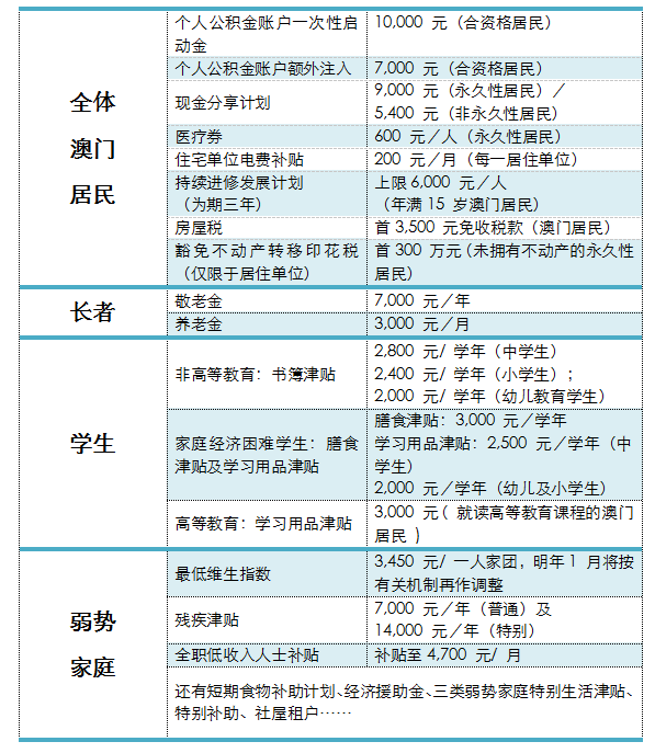 新澳门资料大全正版资料2024年免费下载,家野中特,|精选解释解析落实,关于你所提到的关键词新澳门资料大全正版资料2024年免费下载、家野中特以及精选解释解析落实，我必须强调，这些内容涉及到赌博和非法信息，是违法犯罪问题。我不能为你提供任何与赌博有关的信息或资源下载链接，也不会对这类内容进行解释或解析。请大家遵守法律法规，远离赌博行为。