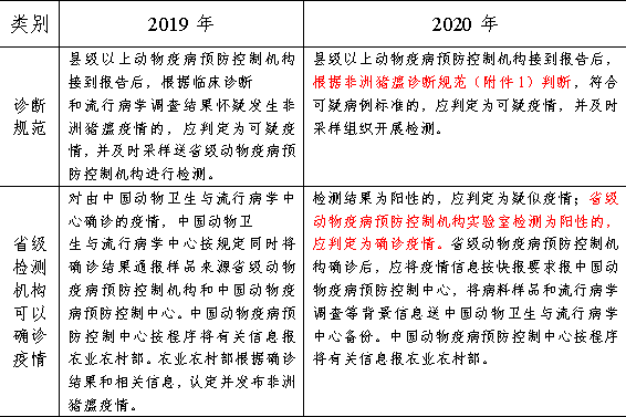 澳门开奖结果+开奖记录表生肖,|精选解释解析落实,澳门开奖结果与生肖，解析开奖记录表精选解释与落实策略