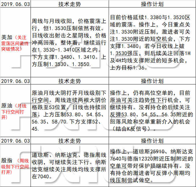 新澳天天开奖资料大全最新54期开奖结果,|精选解释解析落实,新澳天天开奖资料解析与最新开奖结果分析