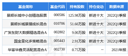 澳门三肖三码三期凤凰网,|精选解释解析落实,澳门三肖三码三期与凤凰网，精选解释解析及应对落实