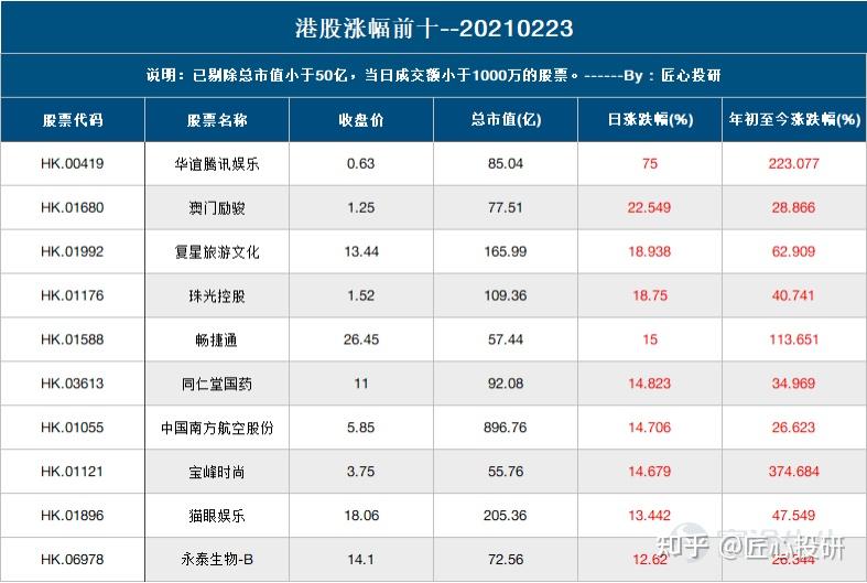 2024新澳天天开奖资料,|精选解释解析落实,关于新澳天天开奖资料与精选解析的文章