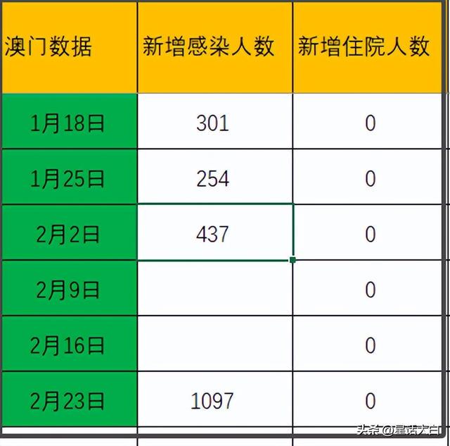 新澳门今晚开奖,|精选解释解析落实,警惕新澳门今晚开奖背后的风险与犯罪问题