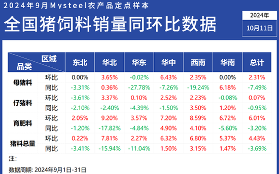 窗前明悦 第70页