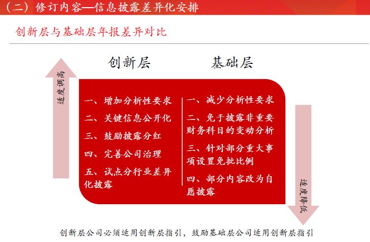 2024年正版资料免费大全挂牌,|精选解释解析落实,迈向未来，2024正版资料免费大全挂牌与精选解析落实之道