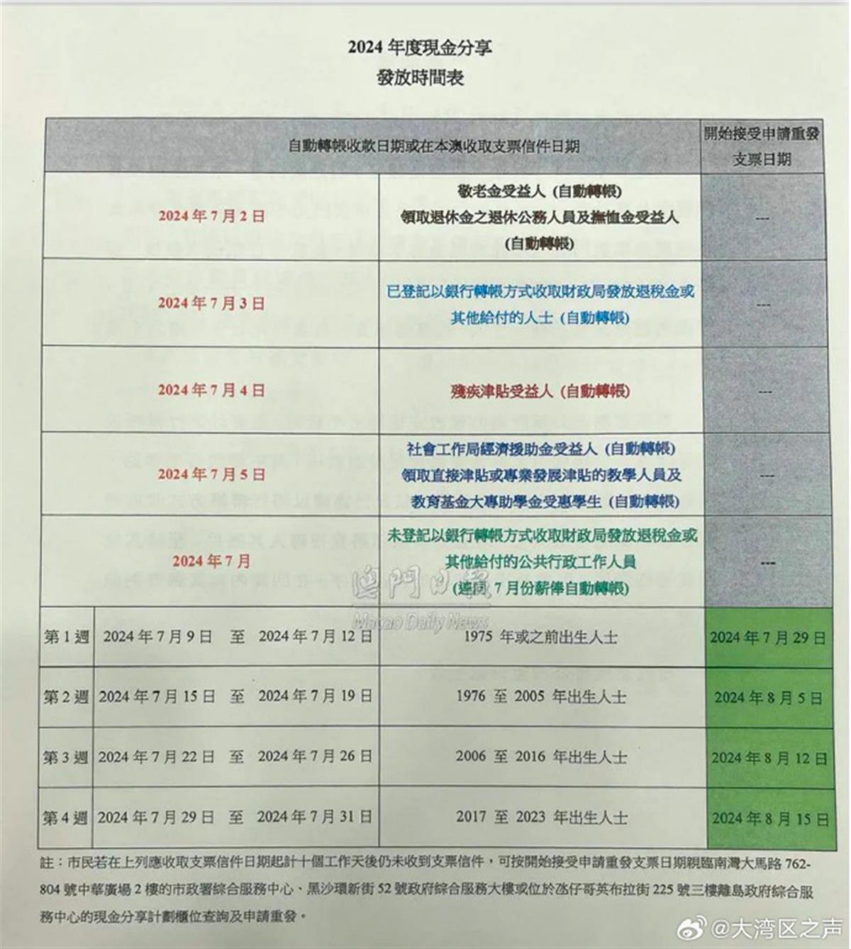 澳门六开奖结果2024开奖记录今晚直播,|精选解释解析落实,澳门六开奖结果2024开奖记录今晚直播，解析与落实精选解释