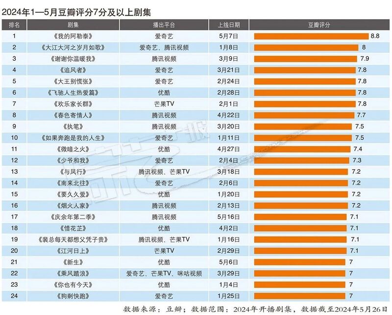 2024年正版资料免费大全视频,|精选解释解析落实, 2024年正版资料免费大全视频，精选解释解析落实详解