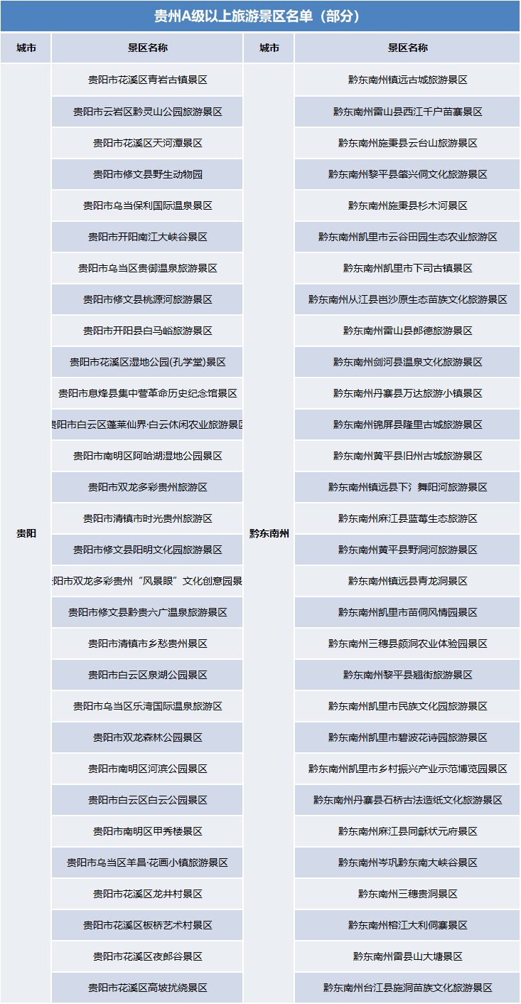 热门 第62页