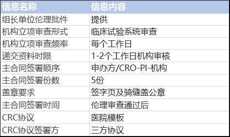 融水最新招临时工有吗,融水最新招聘临时工信息概述