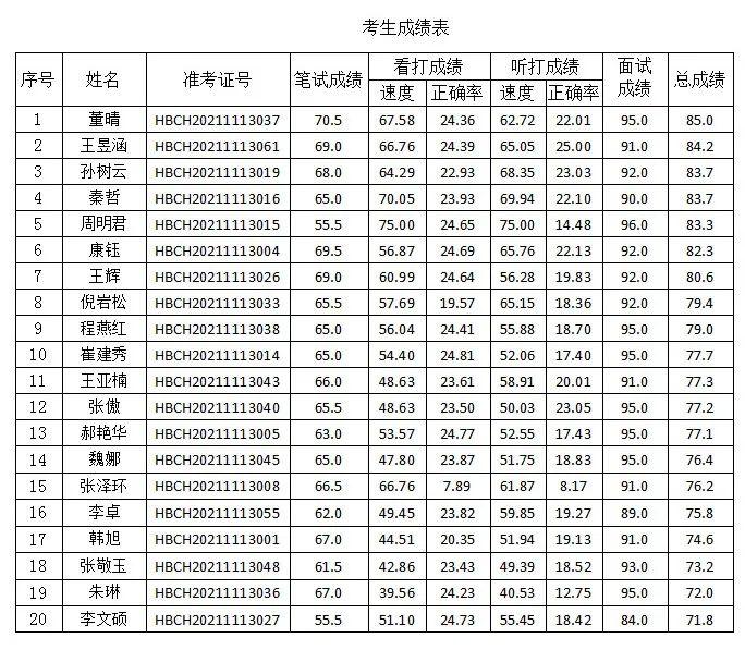 今上玻璃厂最新招聘,今上玻璃厂最新招聘启事