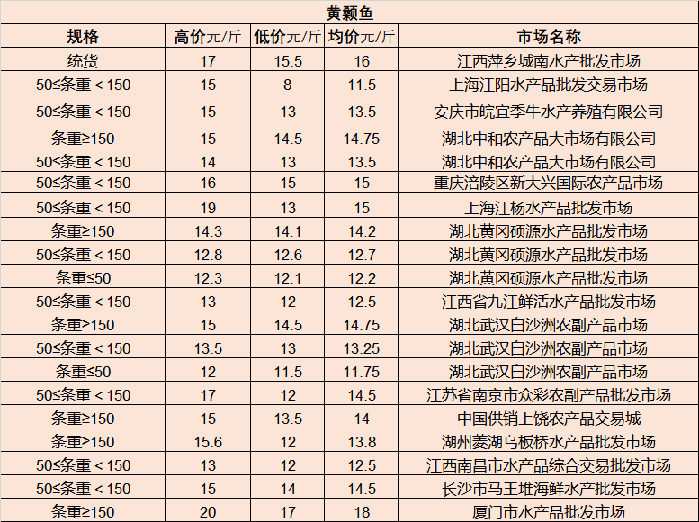 当阳最新二手房出售,当阳最新二手房出售，市场趋势与购房指南