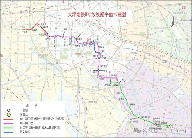 天津地铁8号线最新站名,天津地铁8号线最新站名及其建设进展