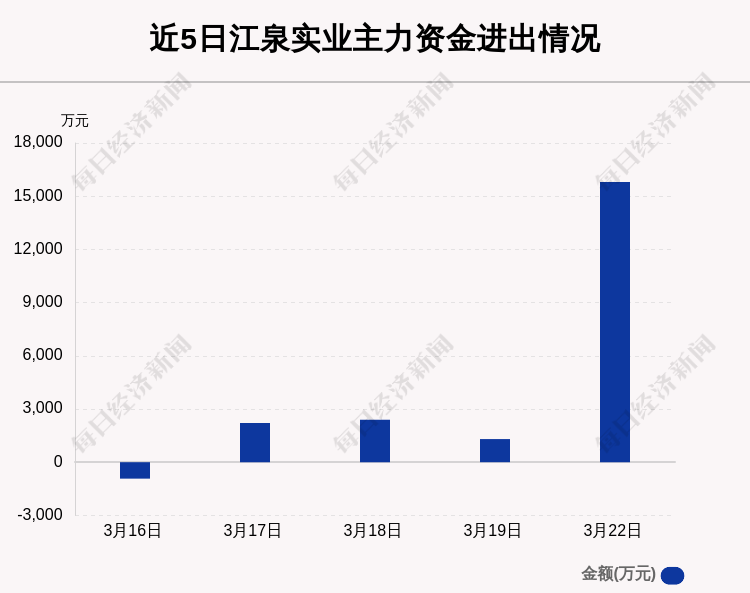 江泉实业股票最新消息,江泉实业股票最新消息全面解析