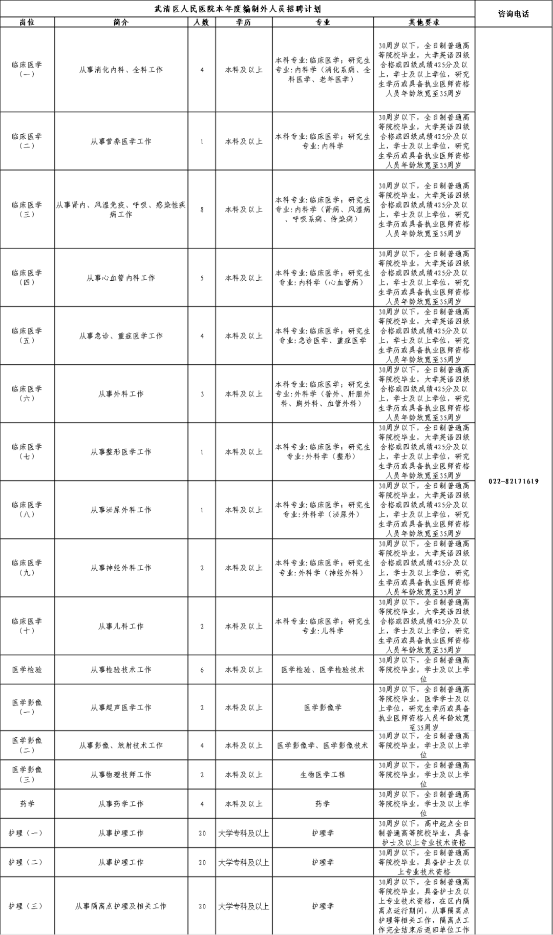 学习个人 第55页