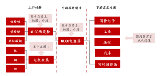 金微特曲红瓷最新报价,金微特曲红瓷最新报价，深度解析市场趋势与产品价值