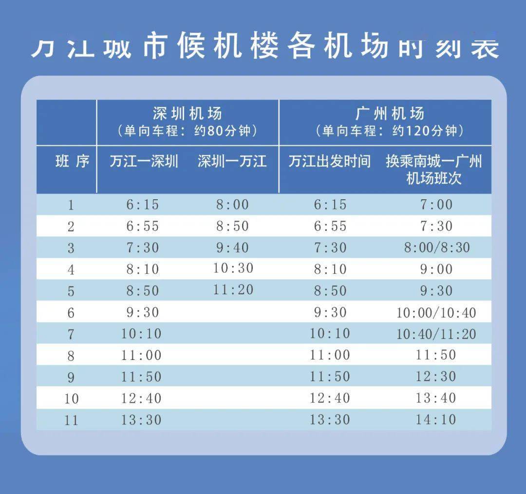 江门候机楼最新时刻表,江门候机楼最新时刻表详解