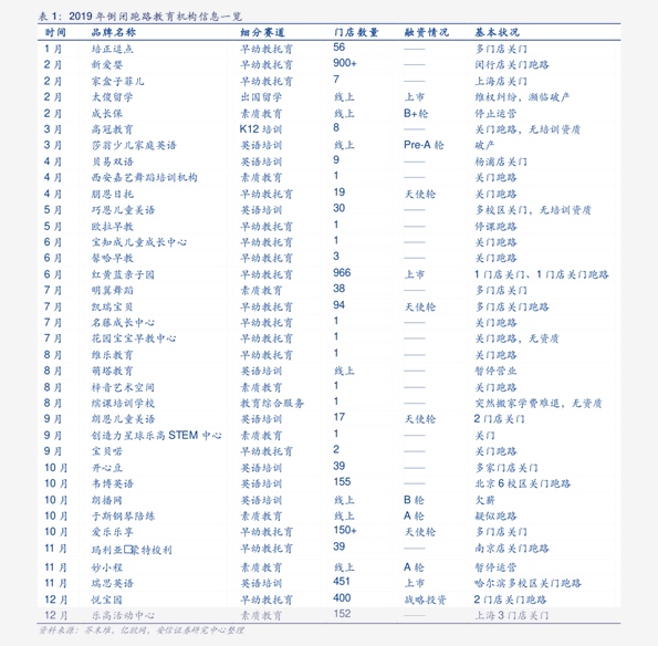 马鞍山福华最新价格表,马鞍山福华最新价格表详解