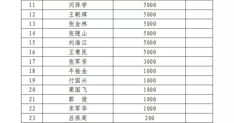 龙新芦专线最新时刻表,龙新芦专线最新时刻表详解