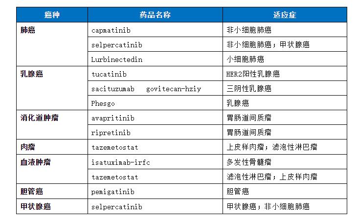 富婆频道 第50页