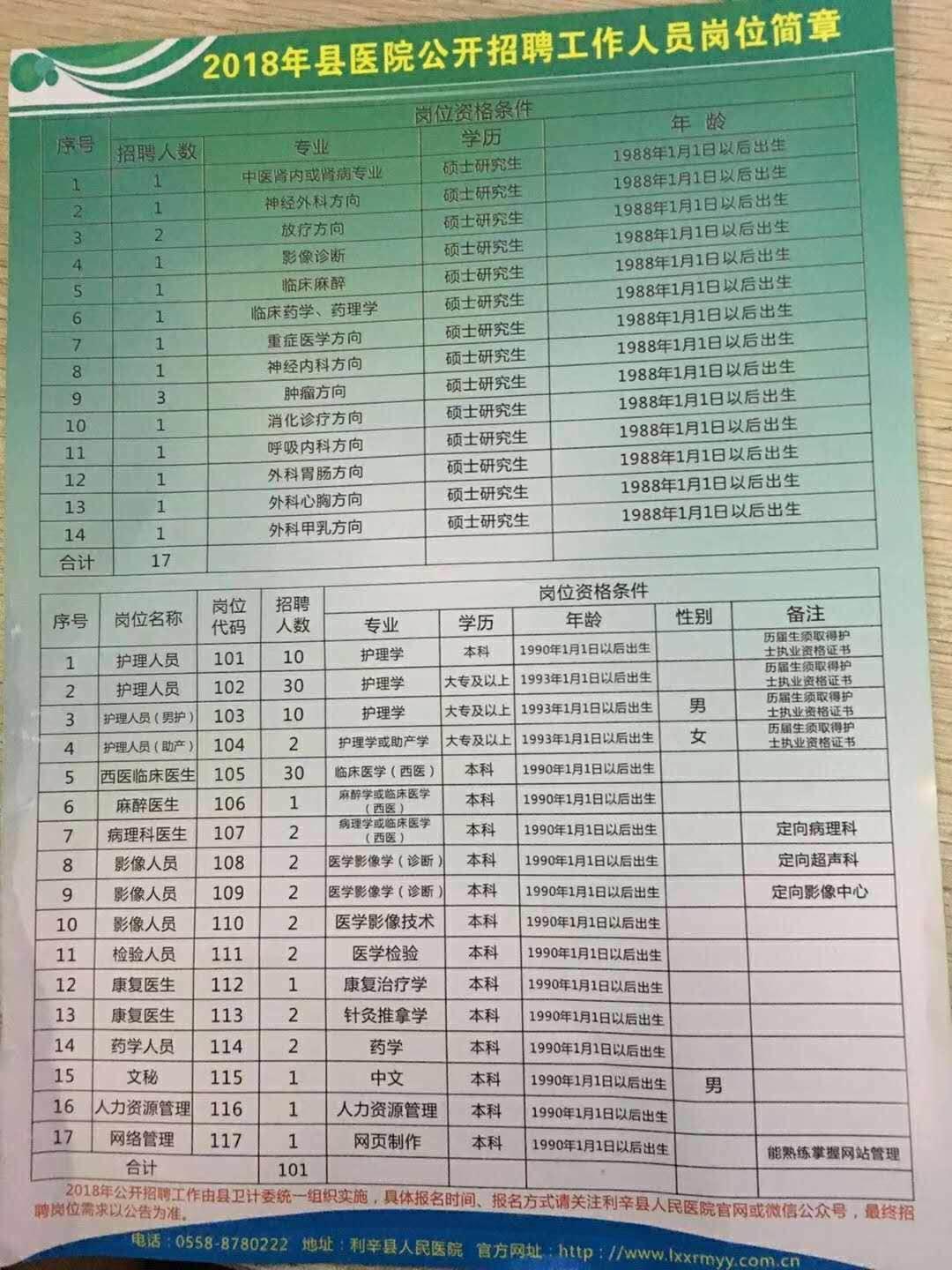 利辛招聘最新招聘信息,利辛招聘最新招聘信息概览