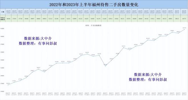 福州房价走势最新消息,福州房价走势最新消息，市场分析与预测