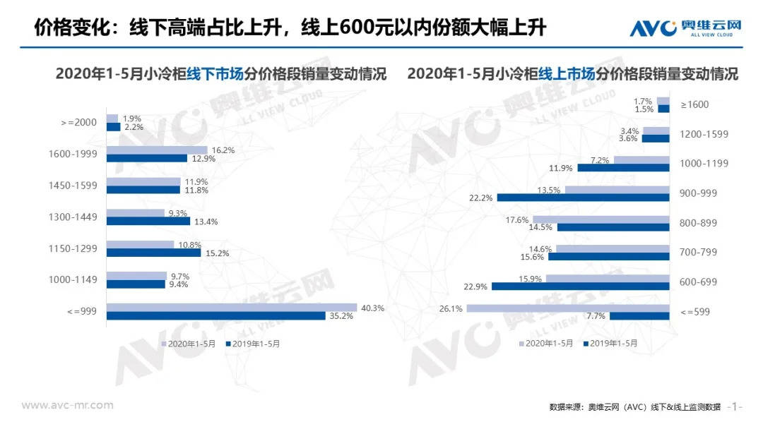 美股指数最新指数,美股指数最新动态，市场走势深度解析