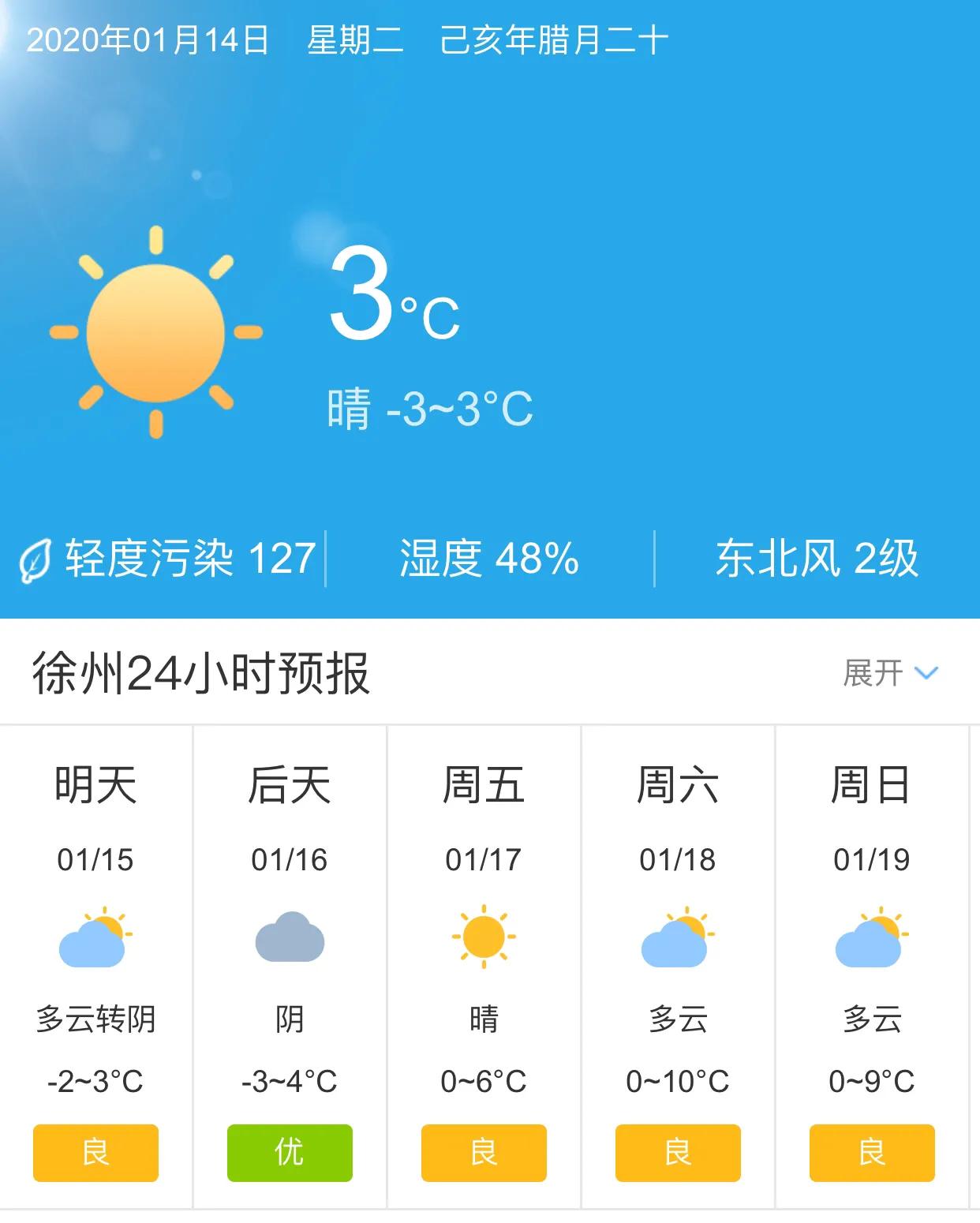 最新徐州天气预报,最新徐州天气预报