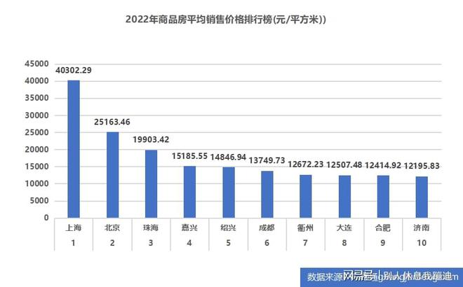 热门 第42页