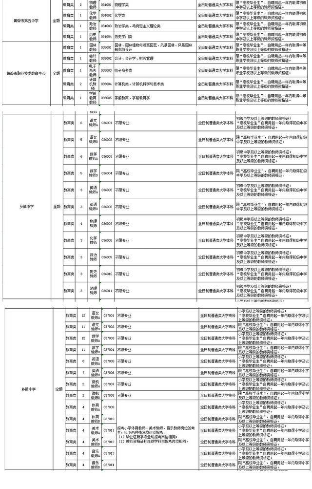 学习个人 第39页