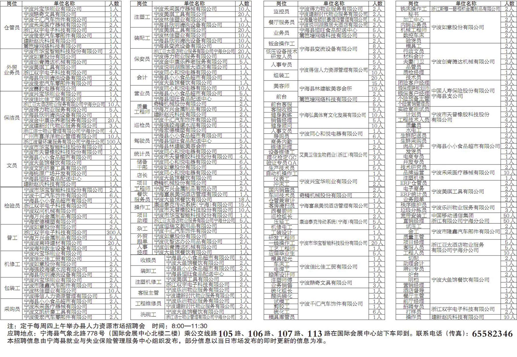 宁海最新招聘信息,宁海最新招聘信息及其影响