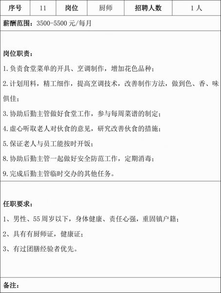 福泉招聘网最新招聘,福泉招聘网最新招聘动态深度解析