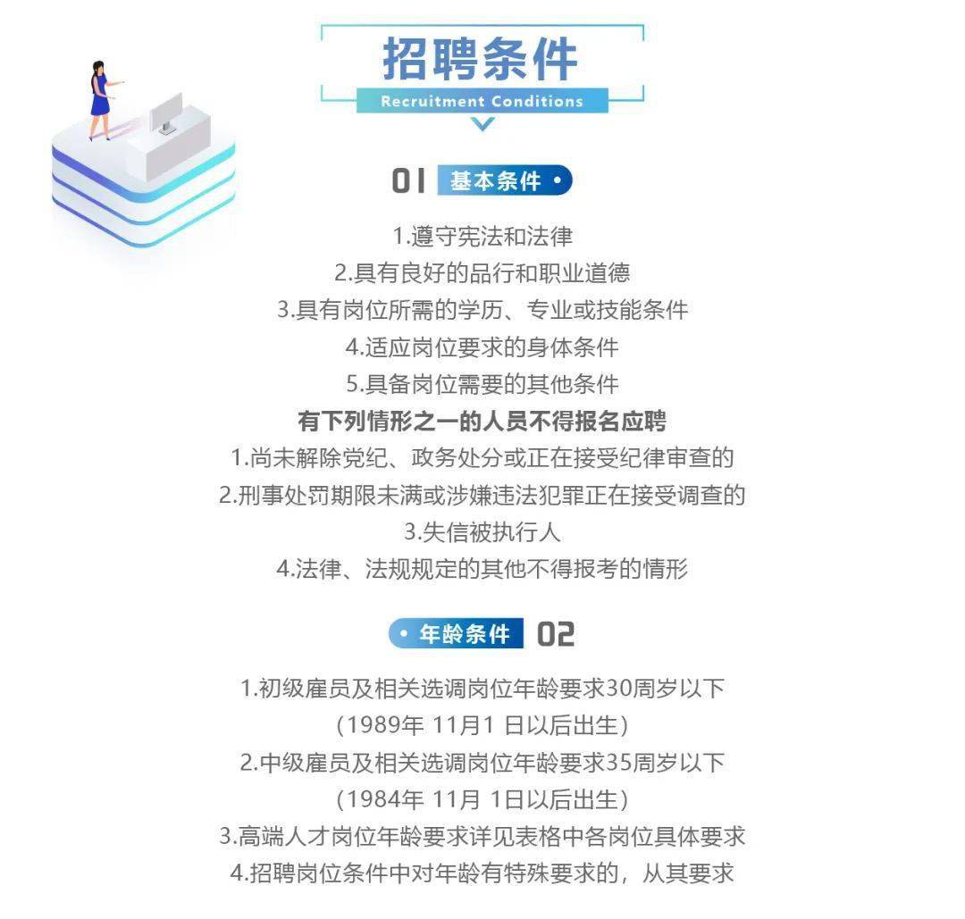 三亚招聘网最新招聘,三亚招聘网最新招聘动态深度解析