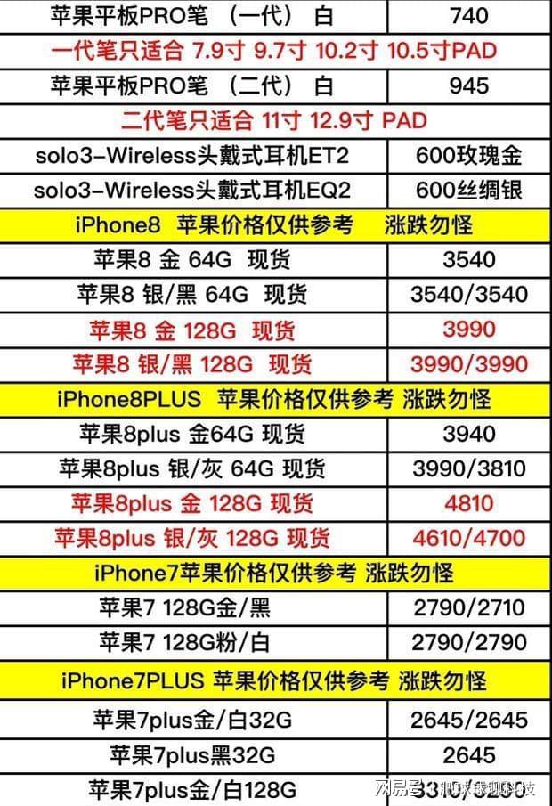 最新款苹果手机价格,最新款苹果手机价格概览与深度解析